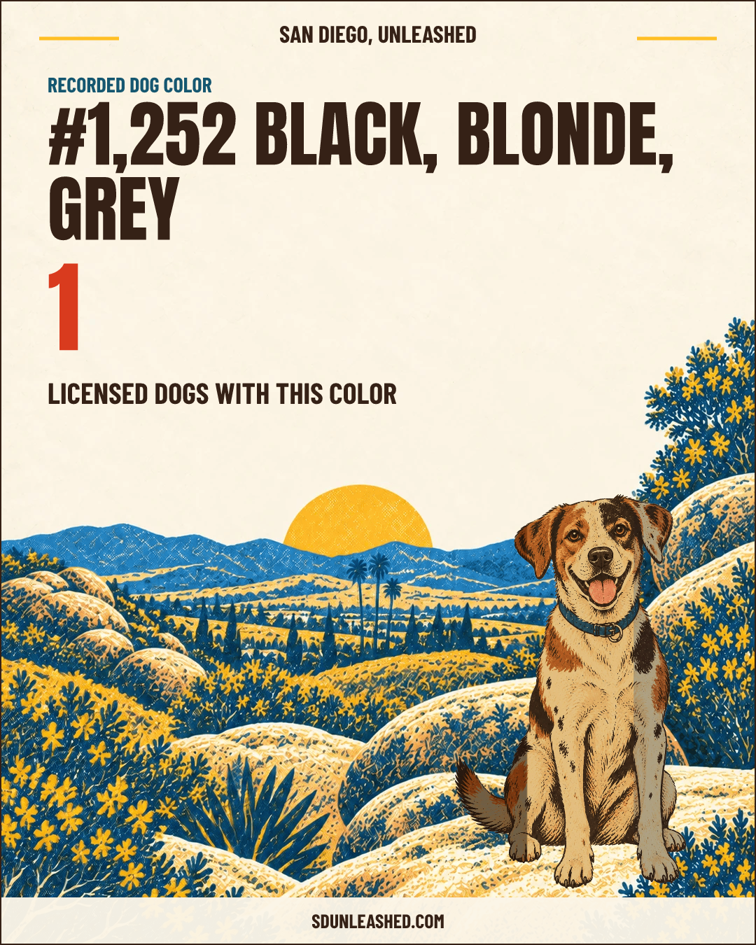 Black, Blonde, Grey share card