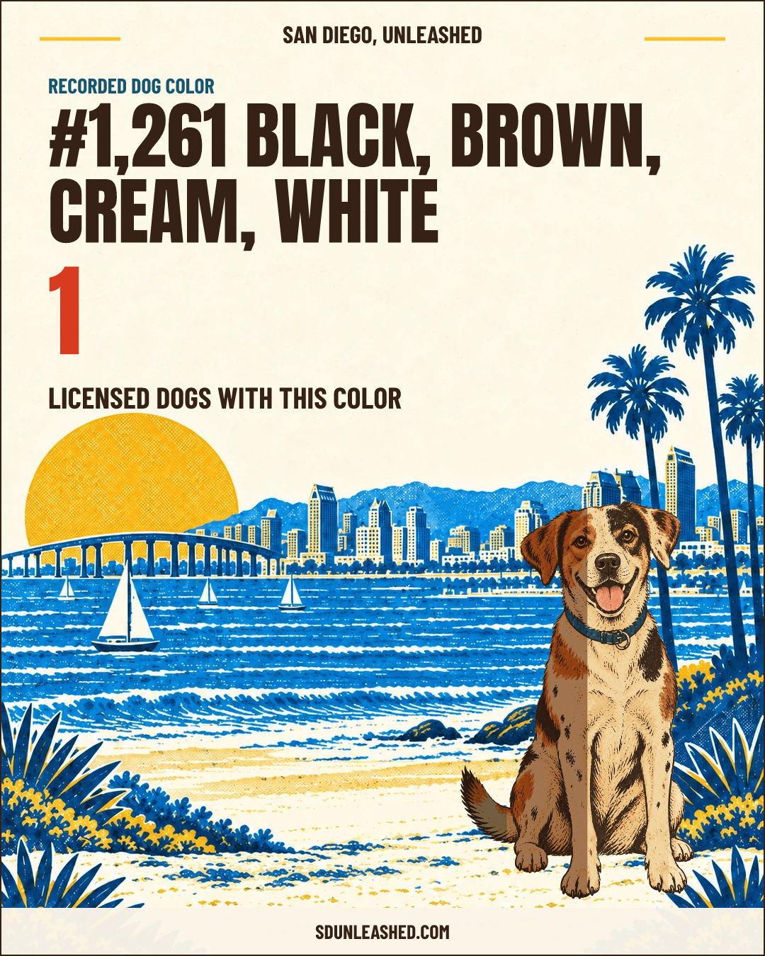 Black, Brown, Cream, White share card