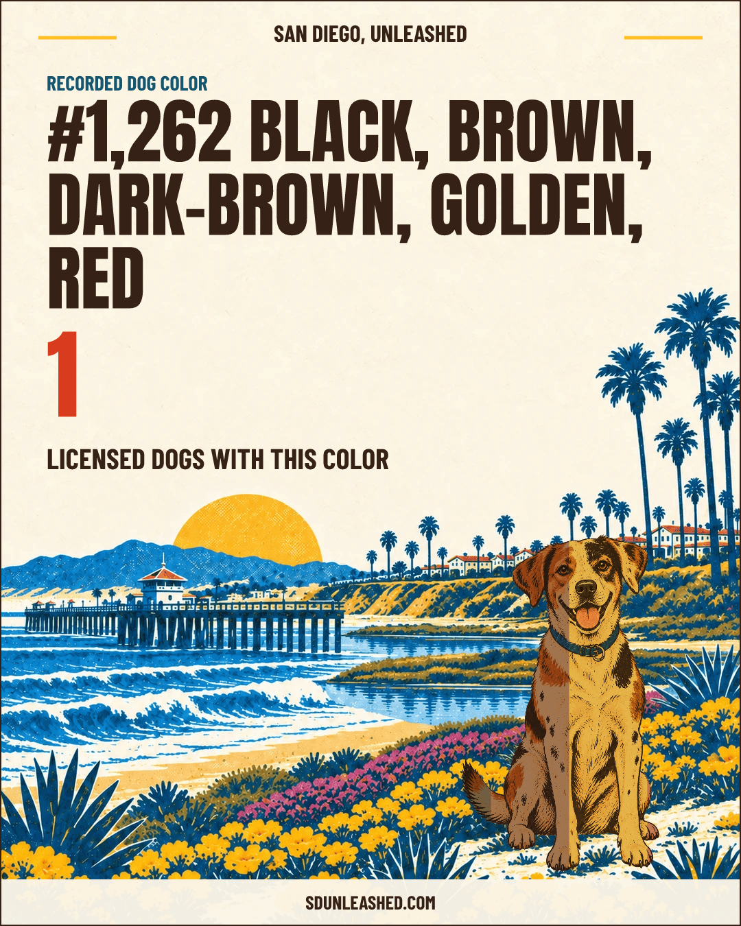 Black, Brown, Dark-brown, Golden, Red share card