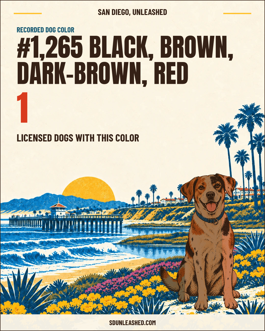 Black, Brown, Dark-brown, Red share card