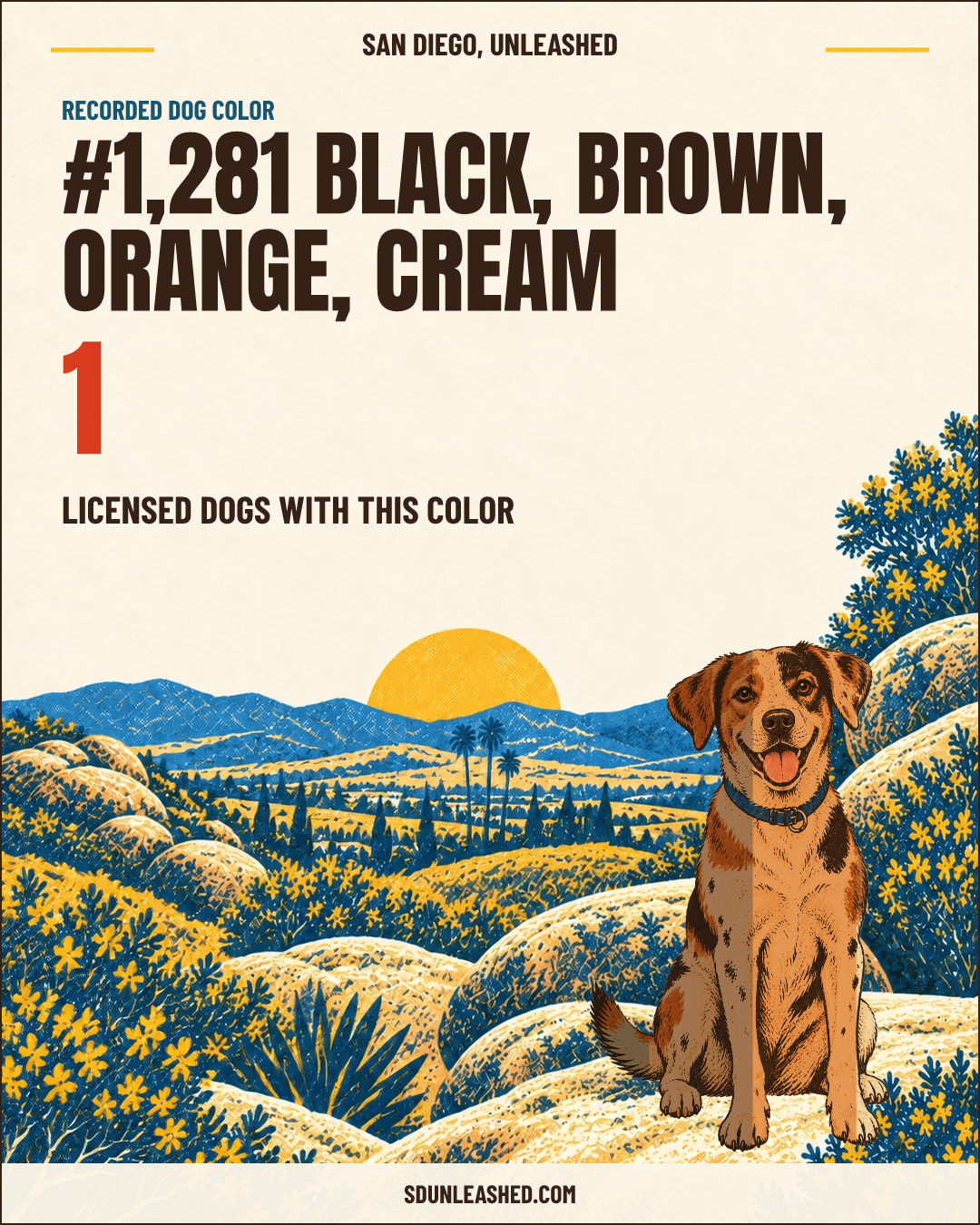 Black, Brown, Orange, Cream share card