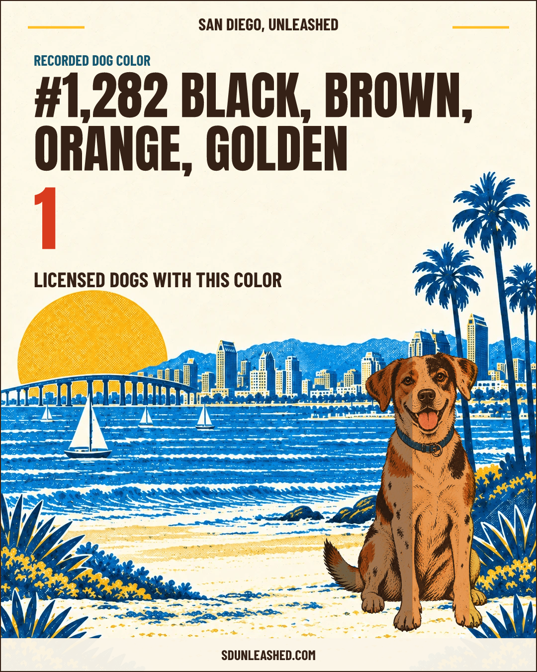 Black, Brown, Orange, Golden share card