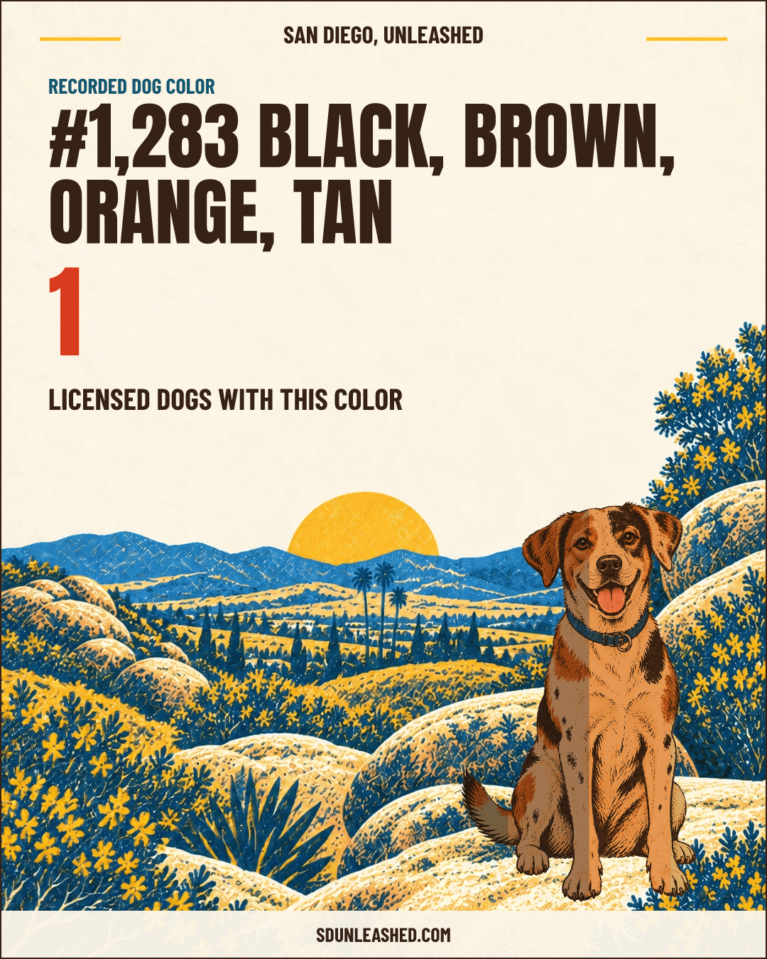 Black, Brown, Orange, Tan share card