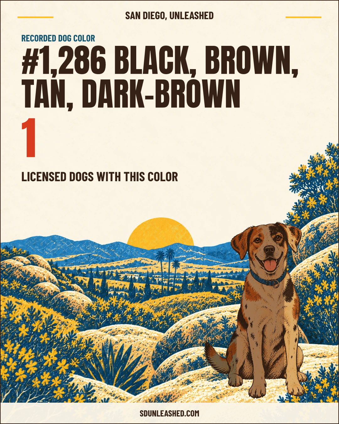 Black, Brown, Tan, Dark-brown share card