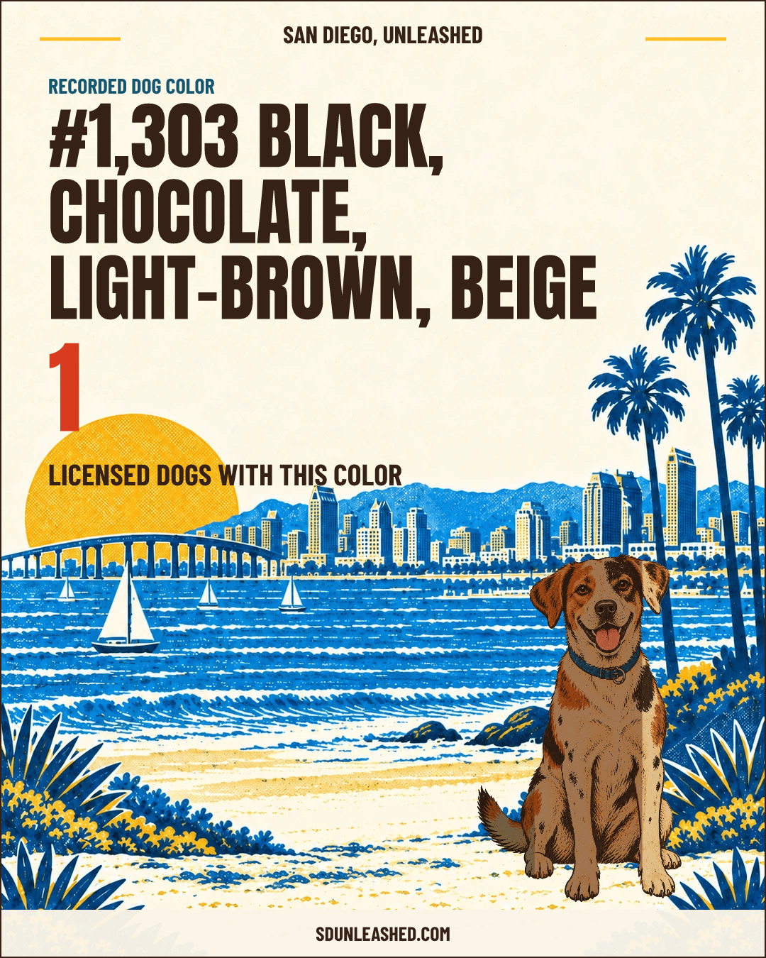 Black, Chocolate, Light-brown, Beige share card