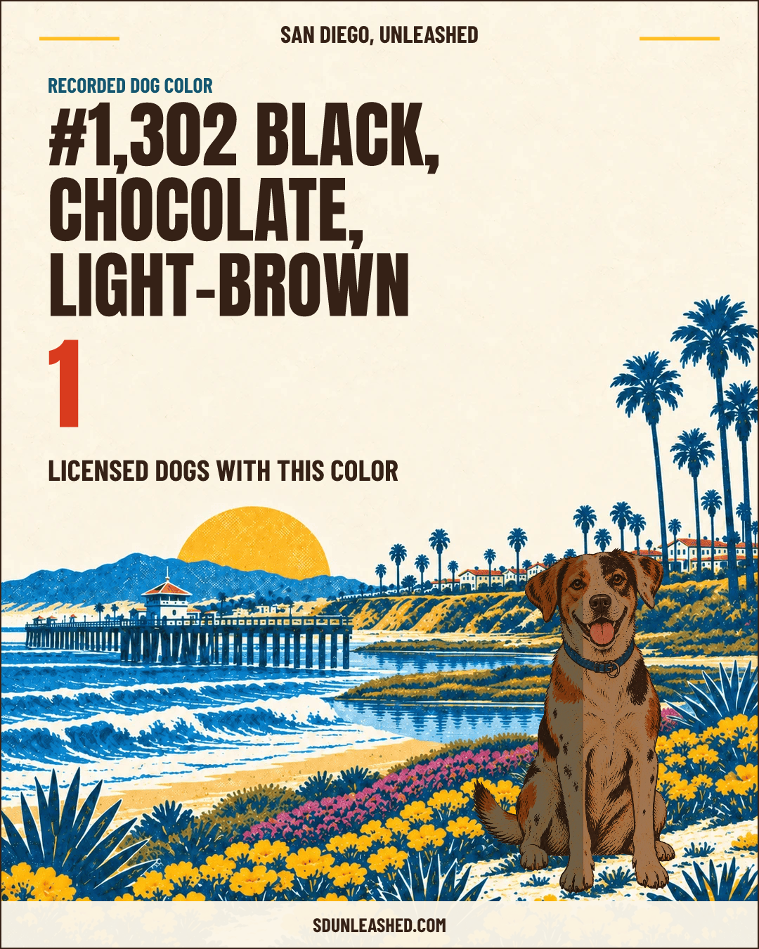 Black, Chocolate, Light-brown share card