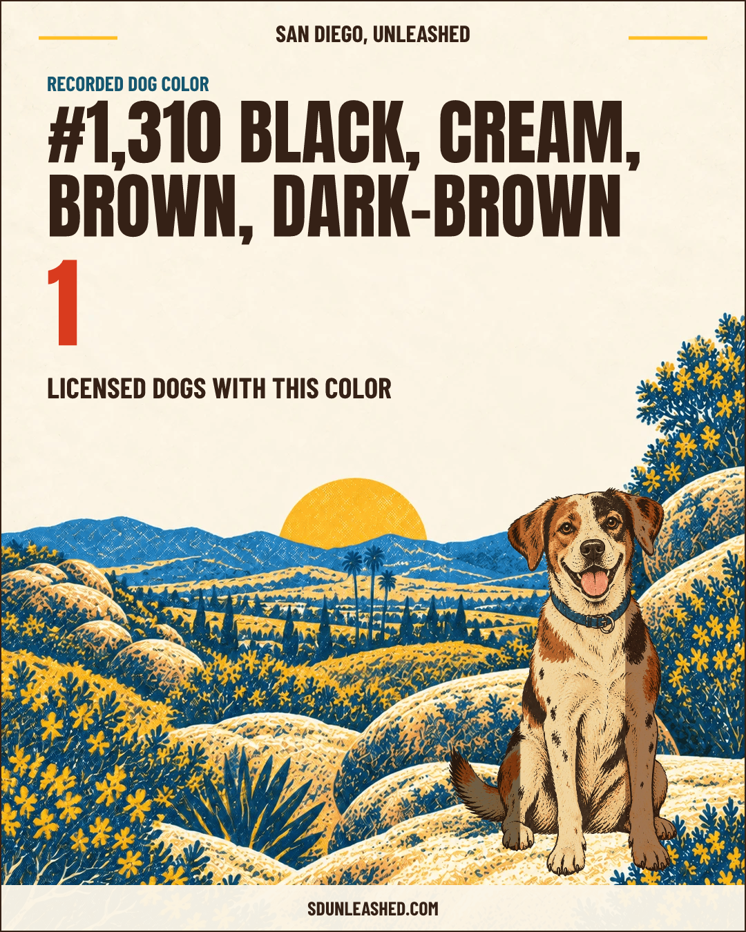 Black, Cream, Brown, Dark-brown share card