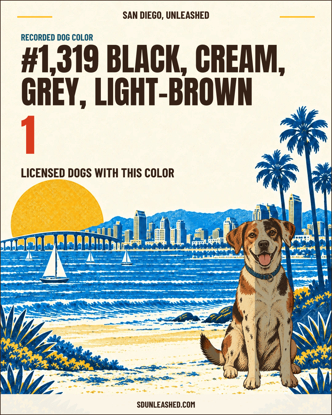Black, Cream, Grey, Light-brown share card