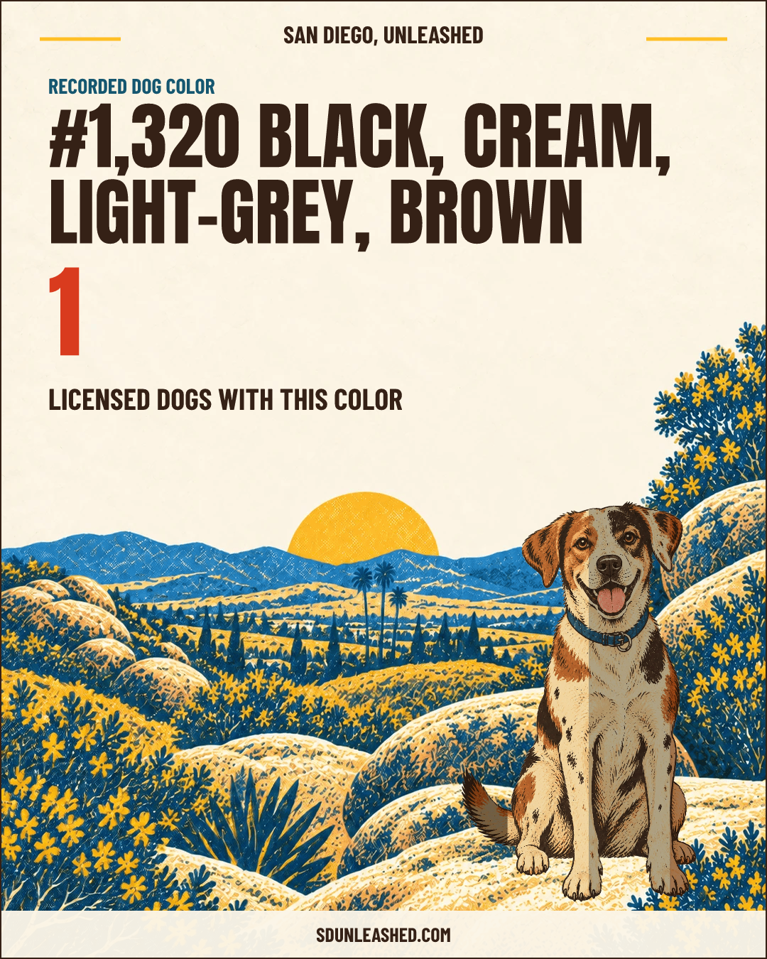 Black, Cream, Light-grey, Brown share card