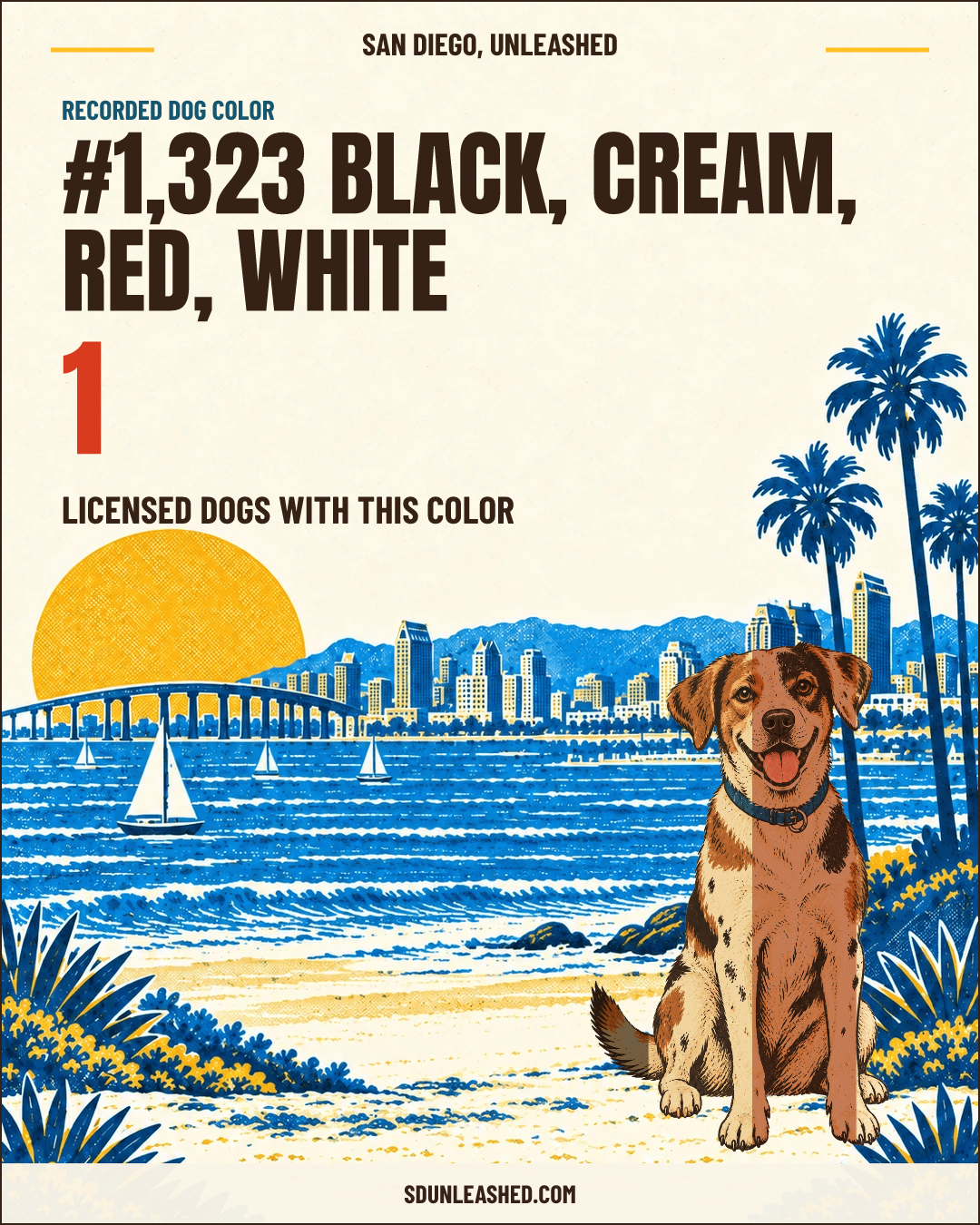 Black, Cream, Red, White share card