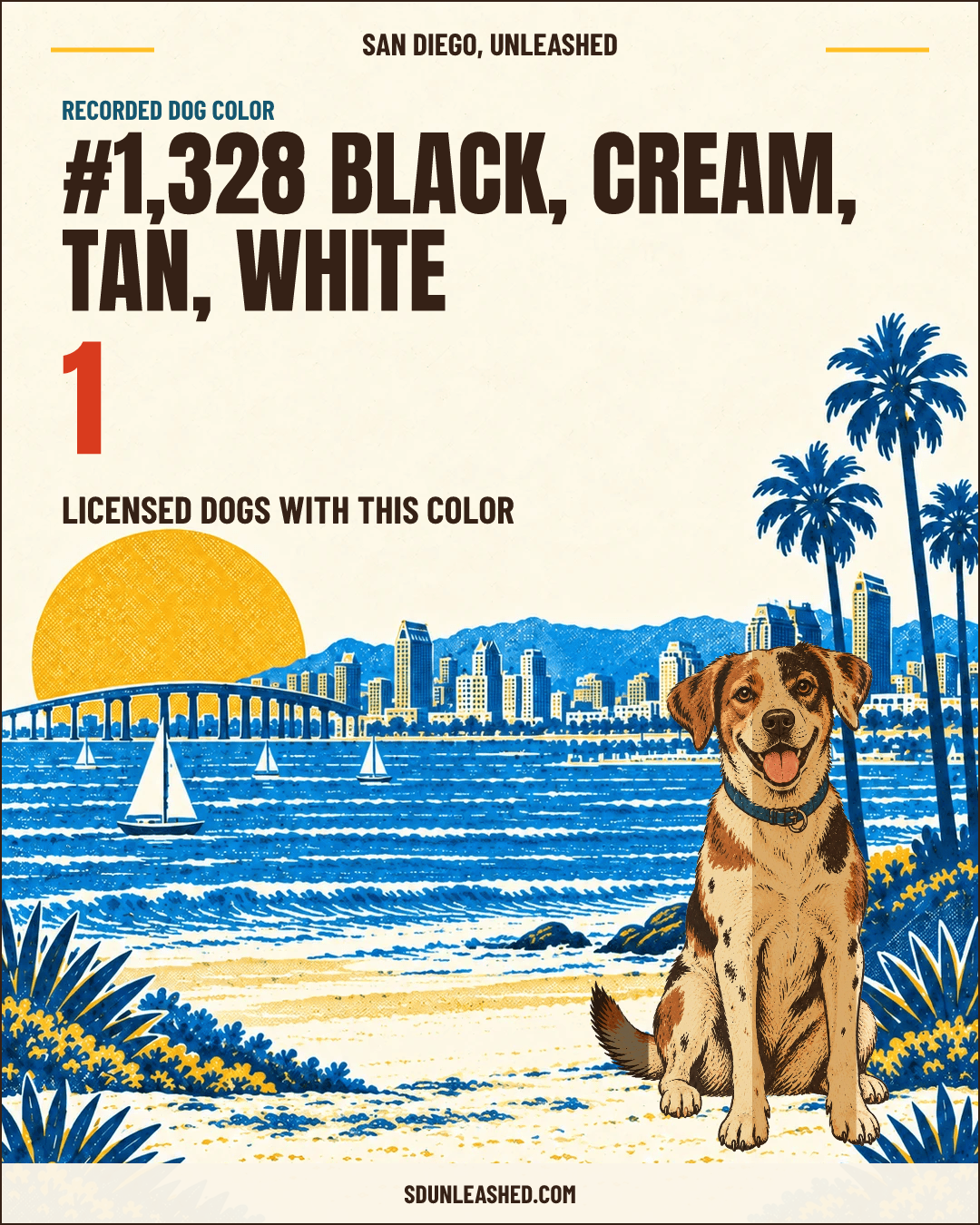 Black, Cream, Tan, White share card
