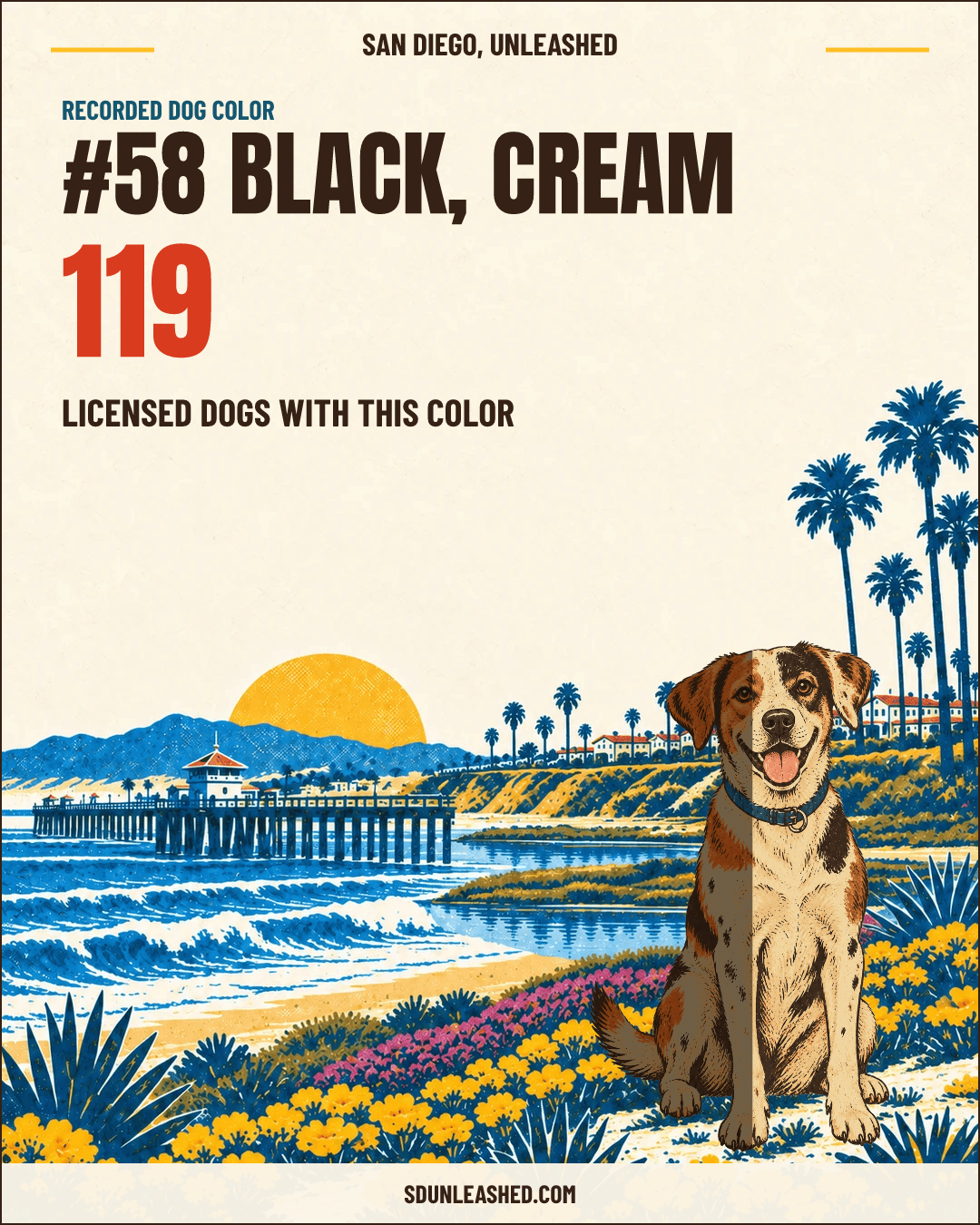 Black, Cream share card