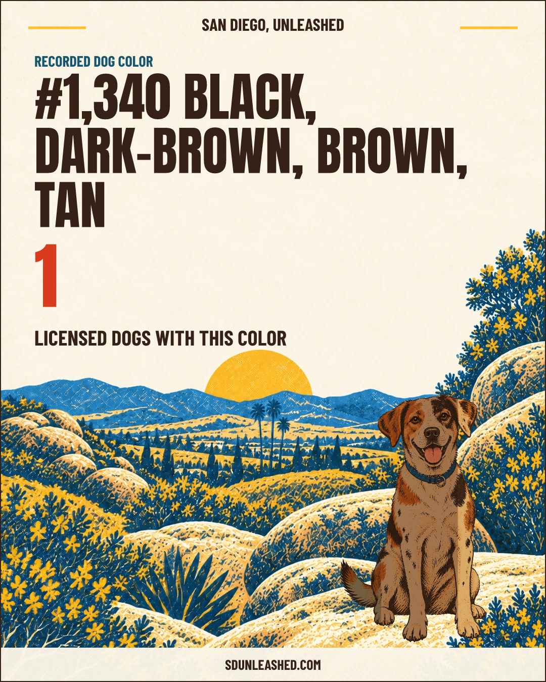 Black, Dark-brown, Brown, Tan share card