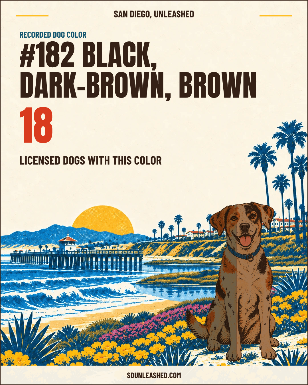 Black, Dark-brown, Brown share card