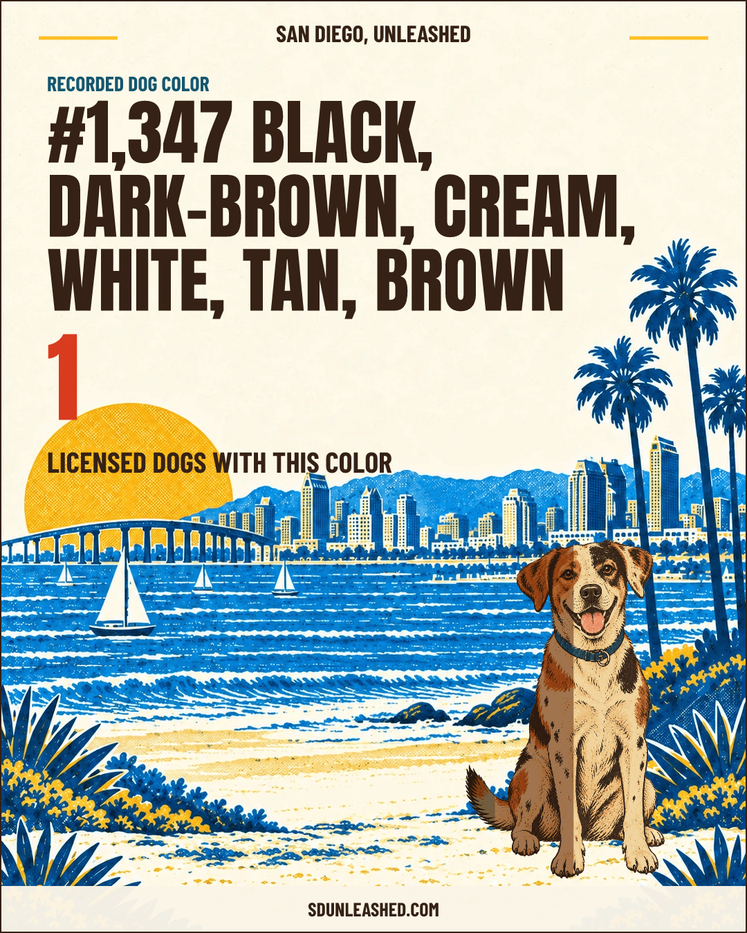Black, Dark-brown, Cream, White, Tan, Brown share card