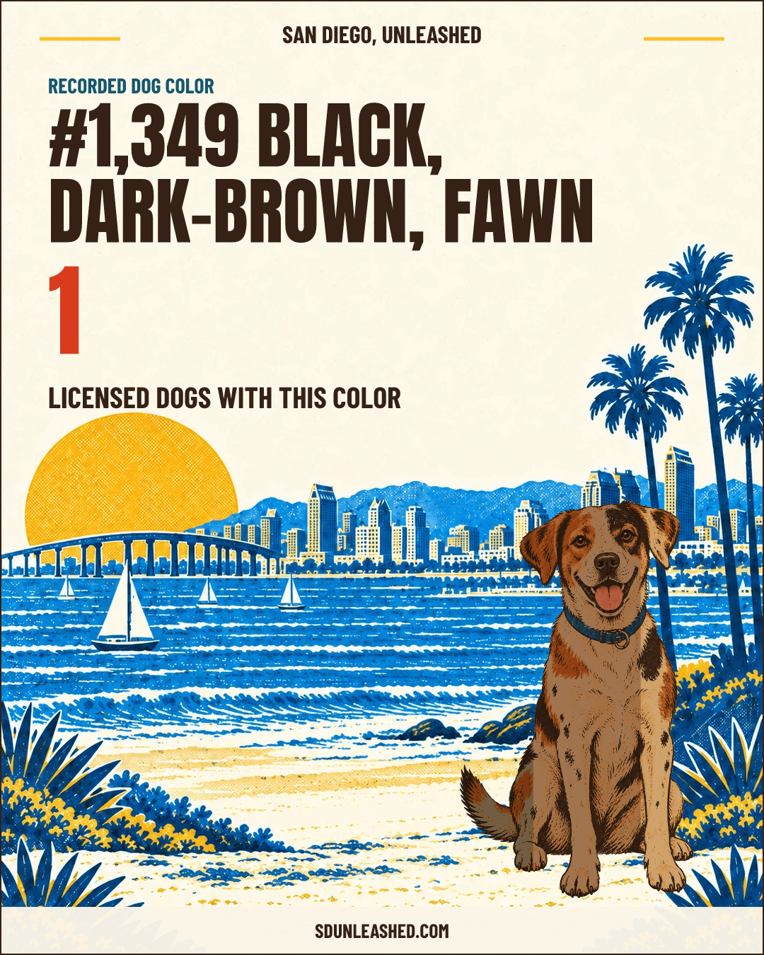 Black, Dark-brown, Fawn share card
