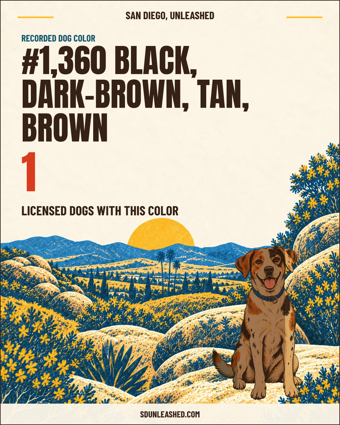 Black, Dark-brown, Tan, Brown share card
