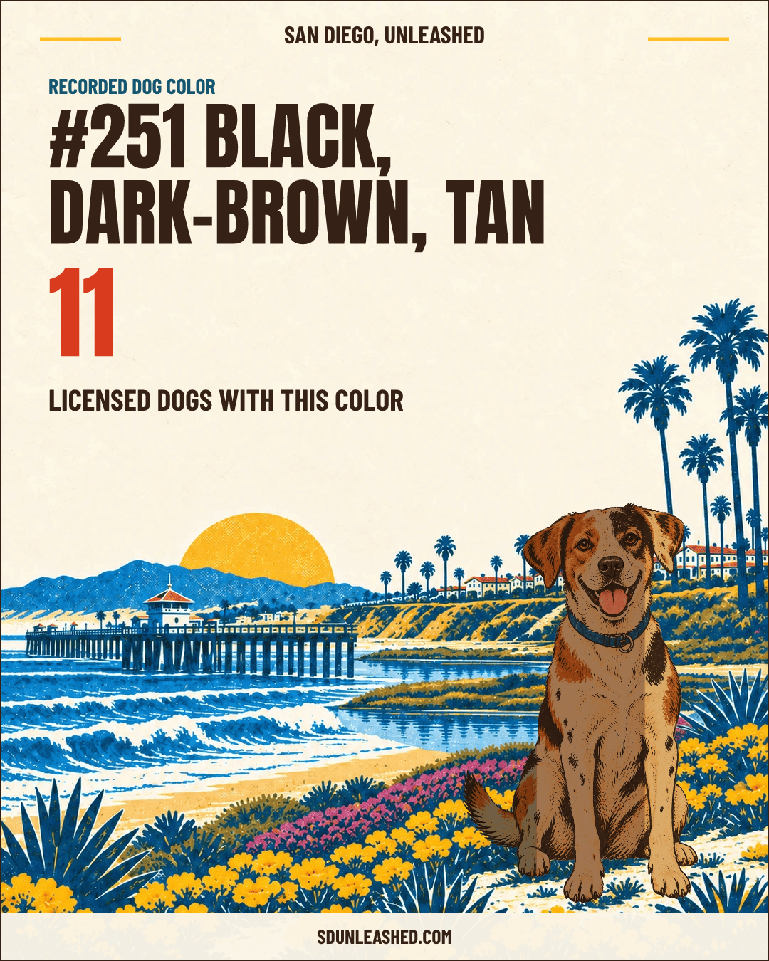 Black, Dark-brown, Tan share card