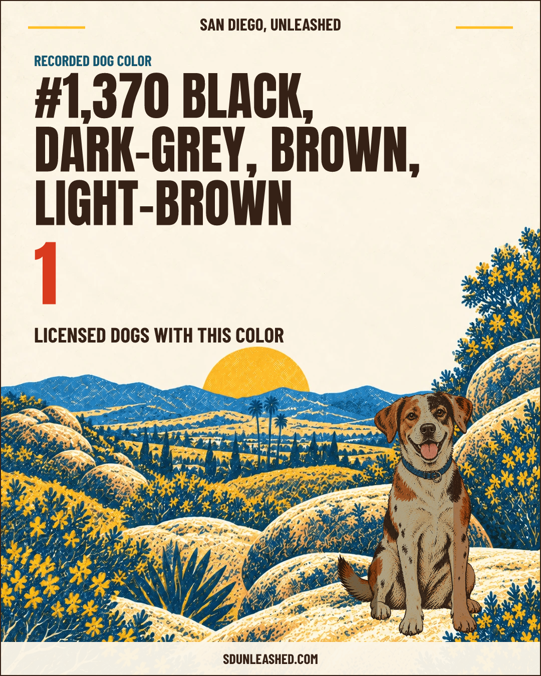 Black, Dark-grey, Brown, Light-brown share card