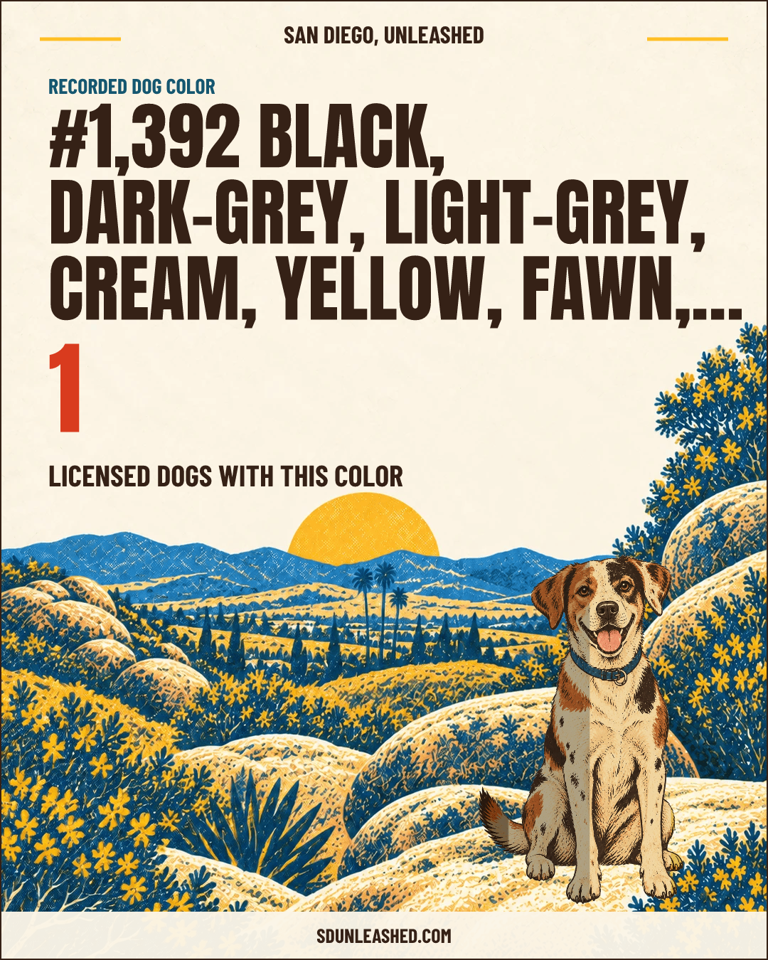 Black, Dark-grey, Light-grey, Cream, Yellow, Fawn, Golden share card