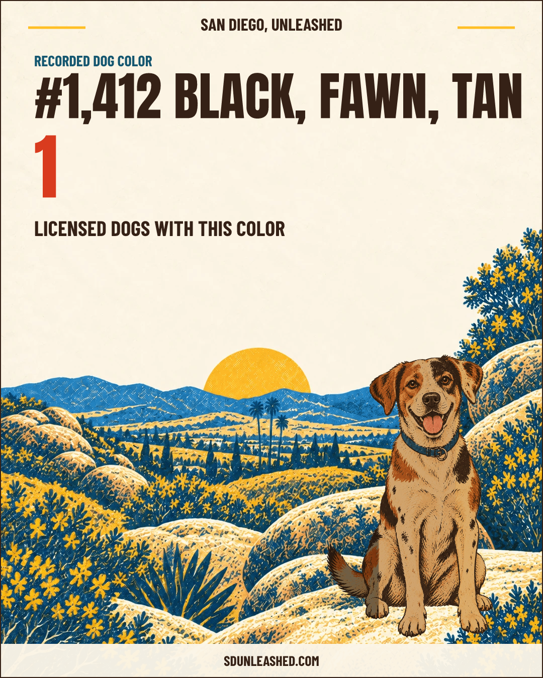 Black, Fawn, Tan share card