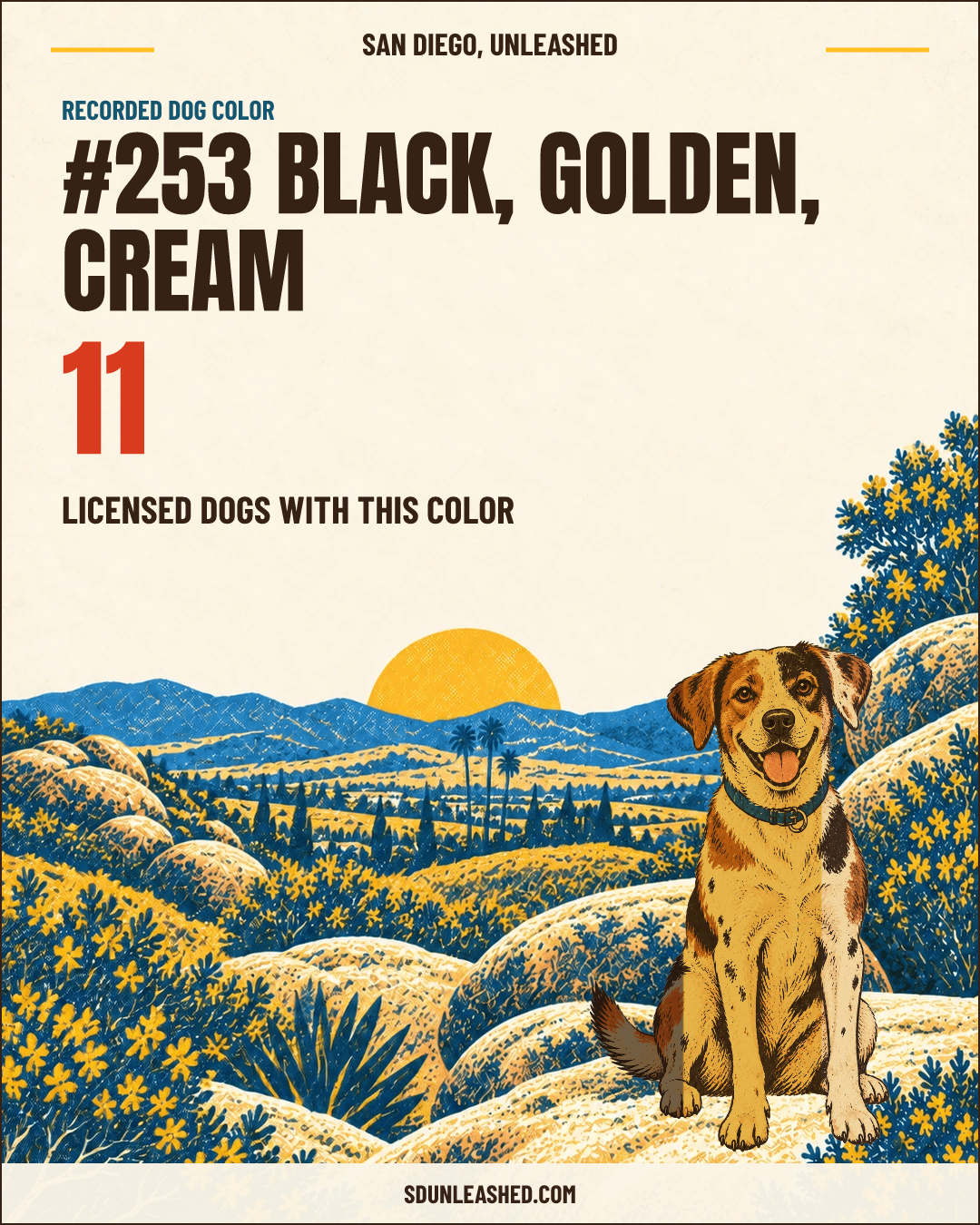 Black, Golden, Cream share card