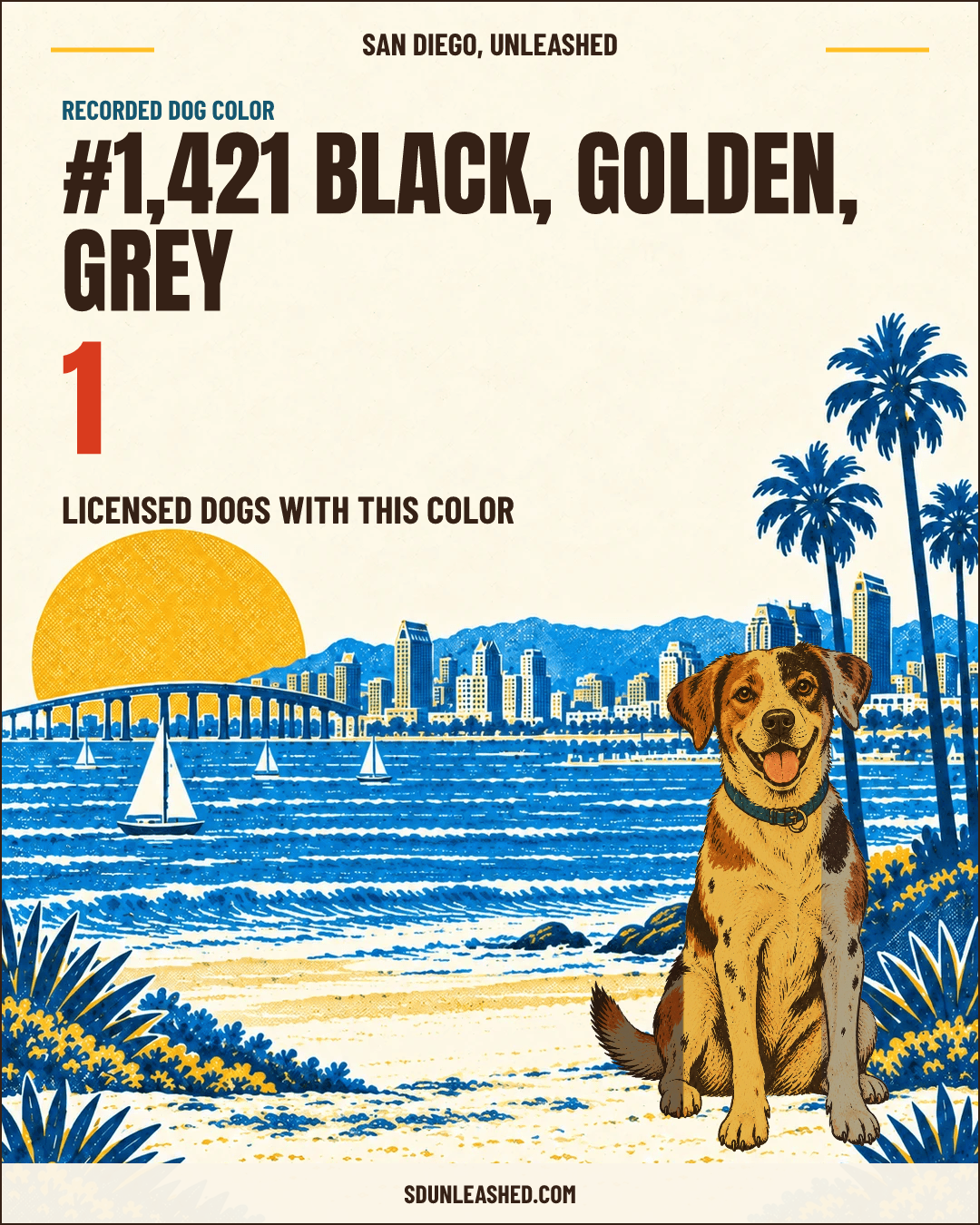 Black, Golden, Grey share card