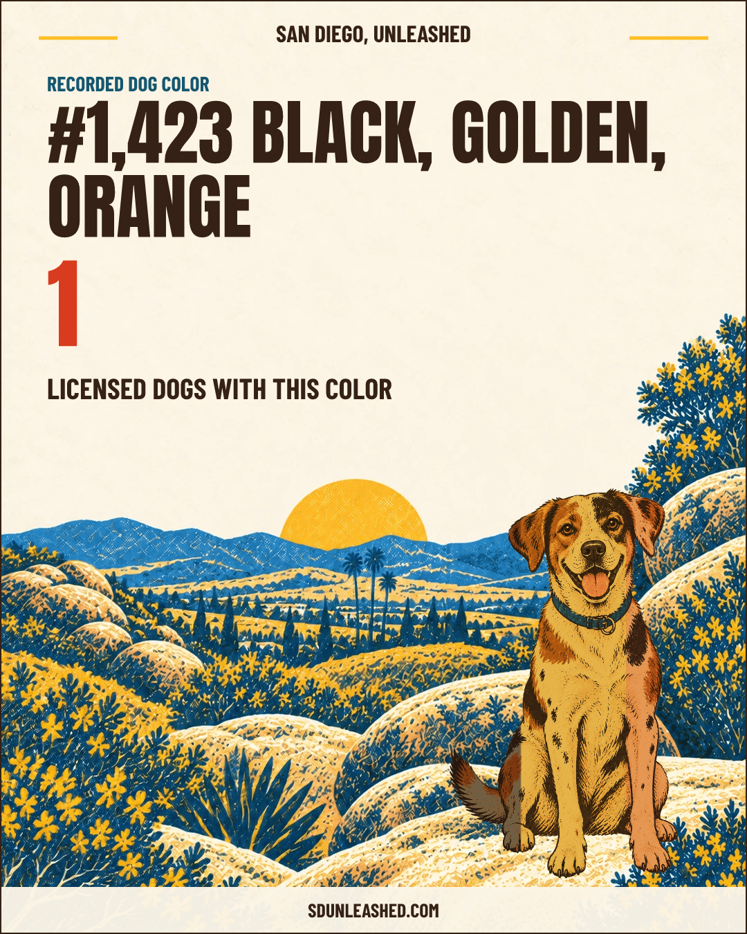 Black, Golden, Orange share card
