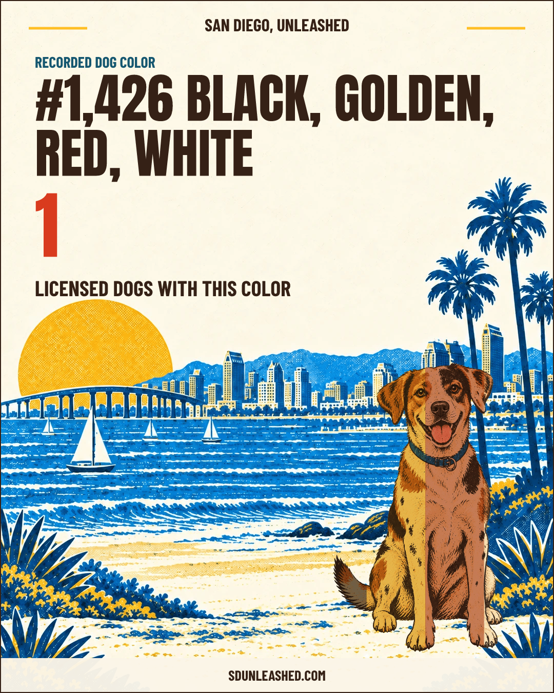 Black, Golden, Red, White share card