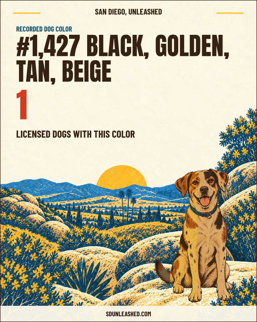 Black, Golden, Tan, Beige share card