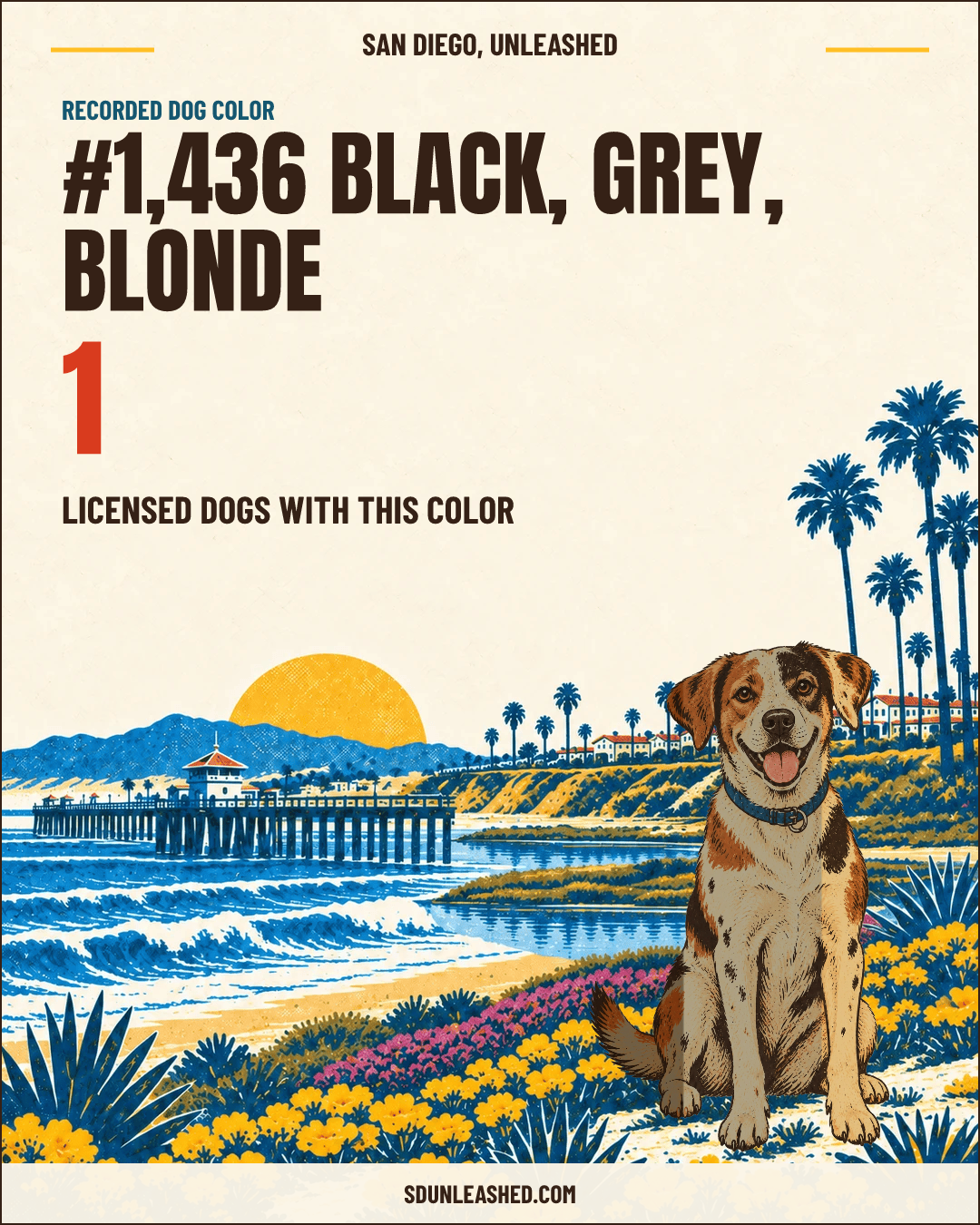 Black, Grey, Blonde share card