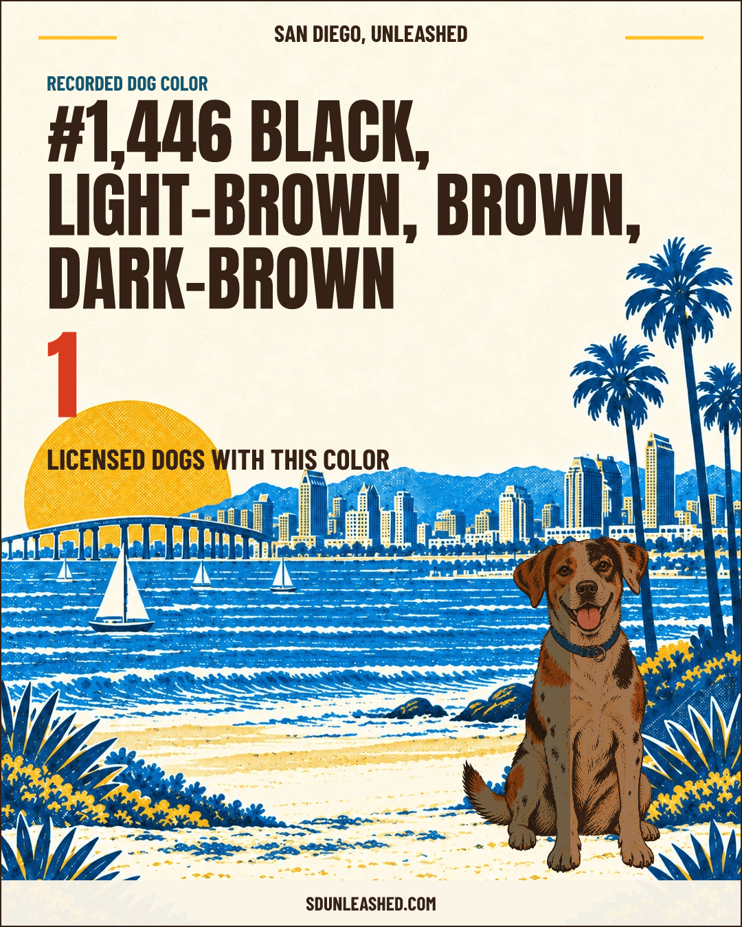 Black, Light-brown, Brown, Dark-brown share card