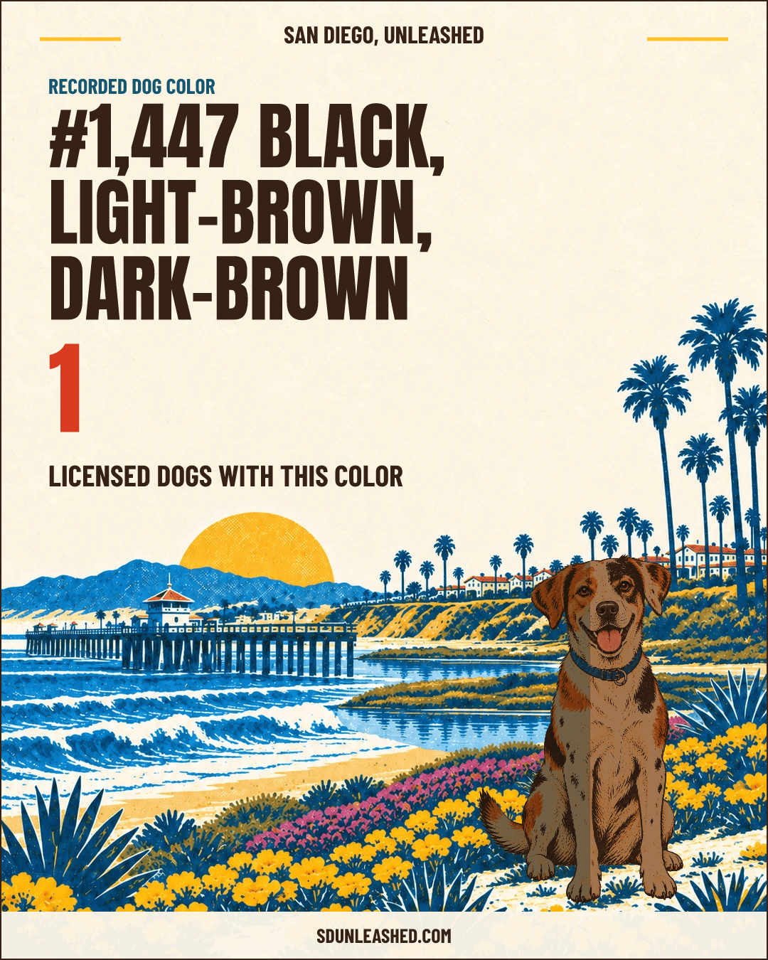 Black, Light-brown, Dark-brown share card