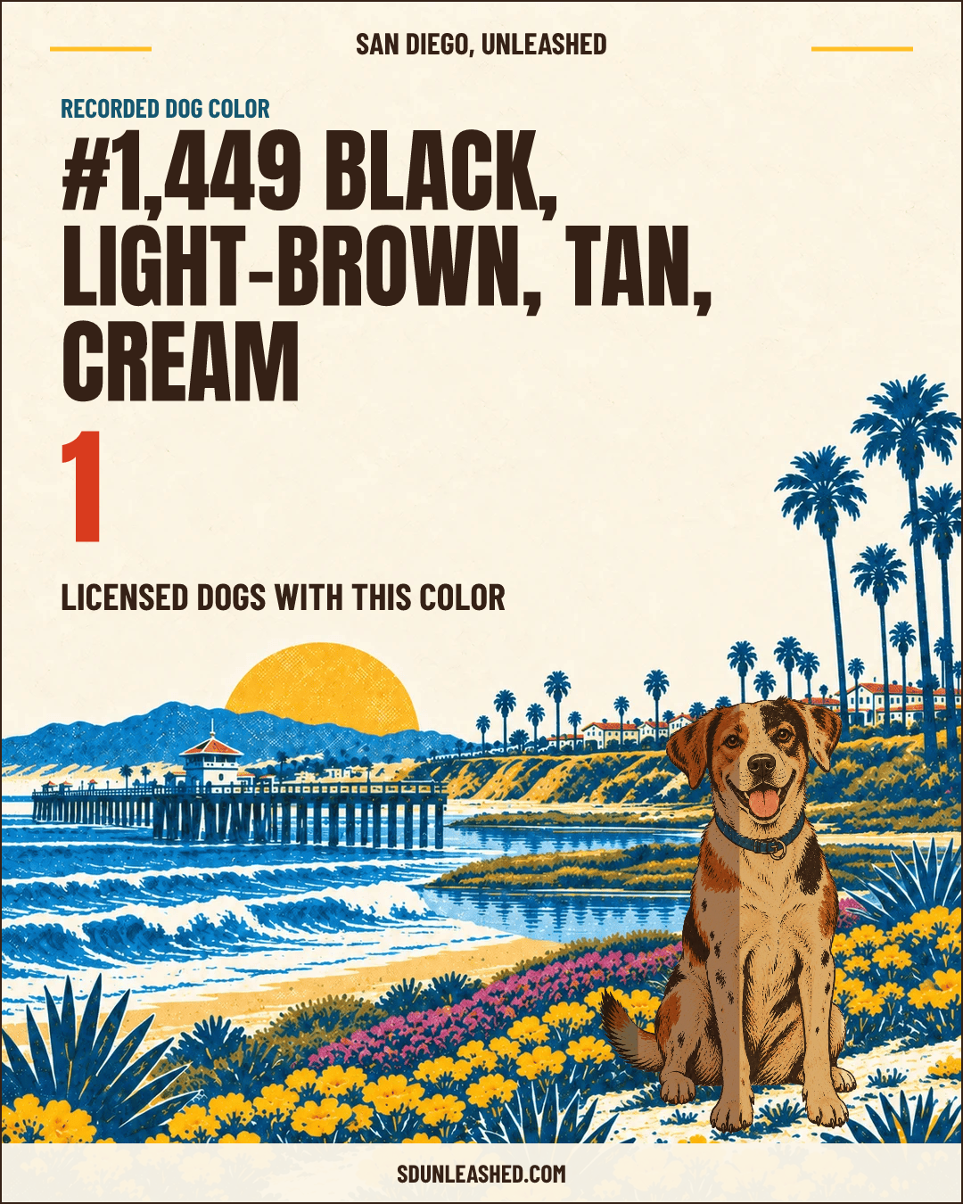 Black, Light-brown, Tan, Cream share card