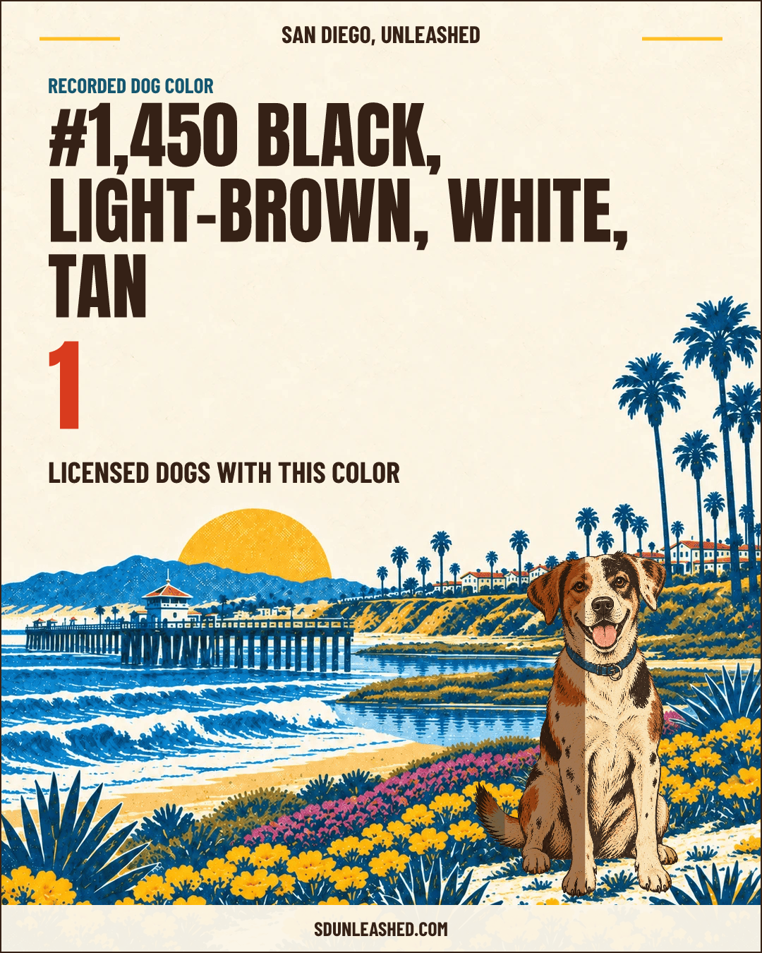 Black, Light-brown, White, Tan share card