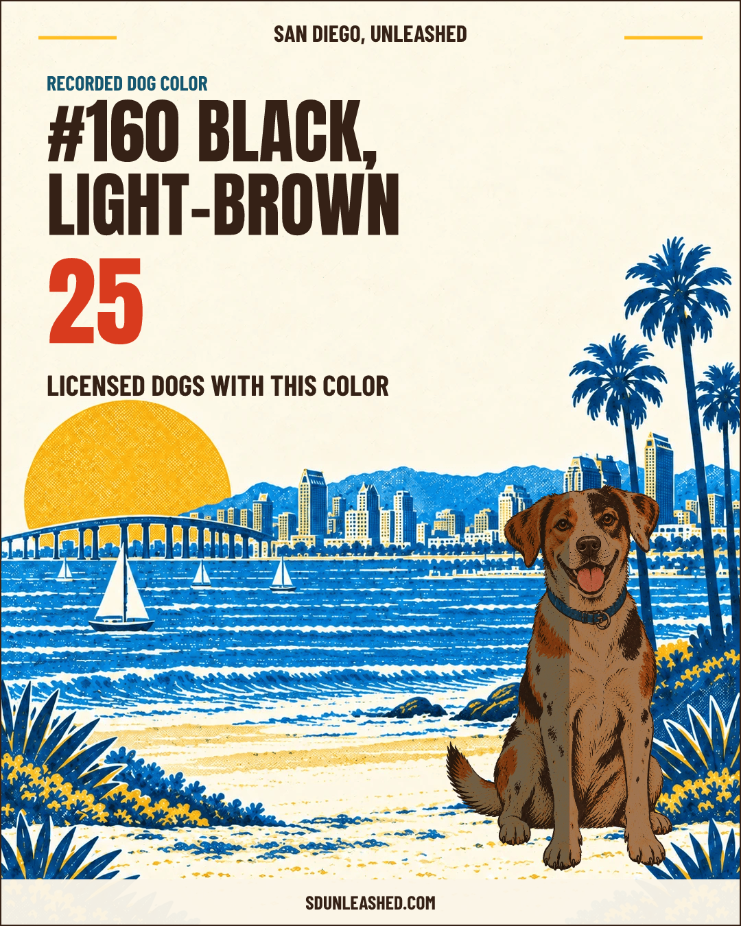 Black, Light-brown share card