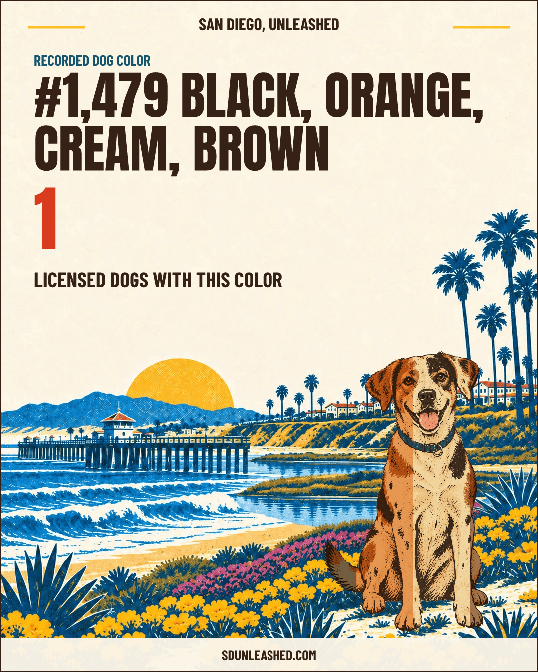 Black, Orange, Cream, Brown share card