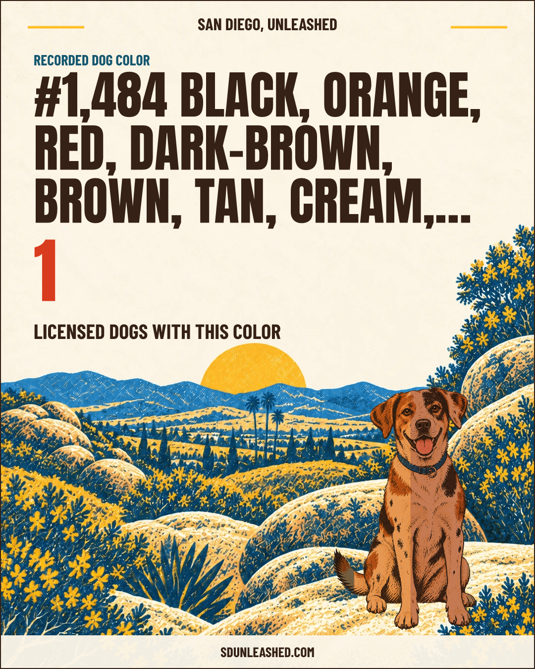 Black, Orange, Red, Dark-brown, Brown, Tan, Cream, Apricot, Golden share card