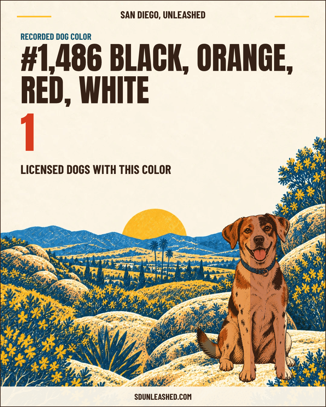 Black, Orange, Red, White share card