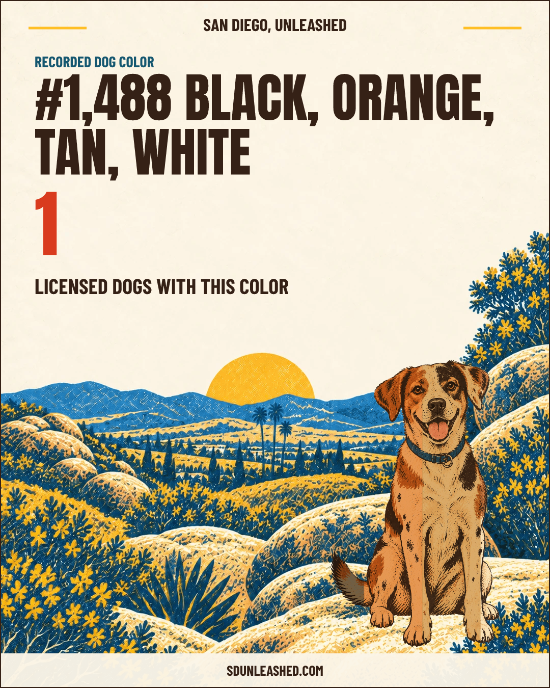 Black, Orange, Tan, White share card