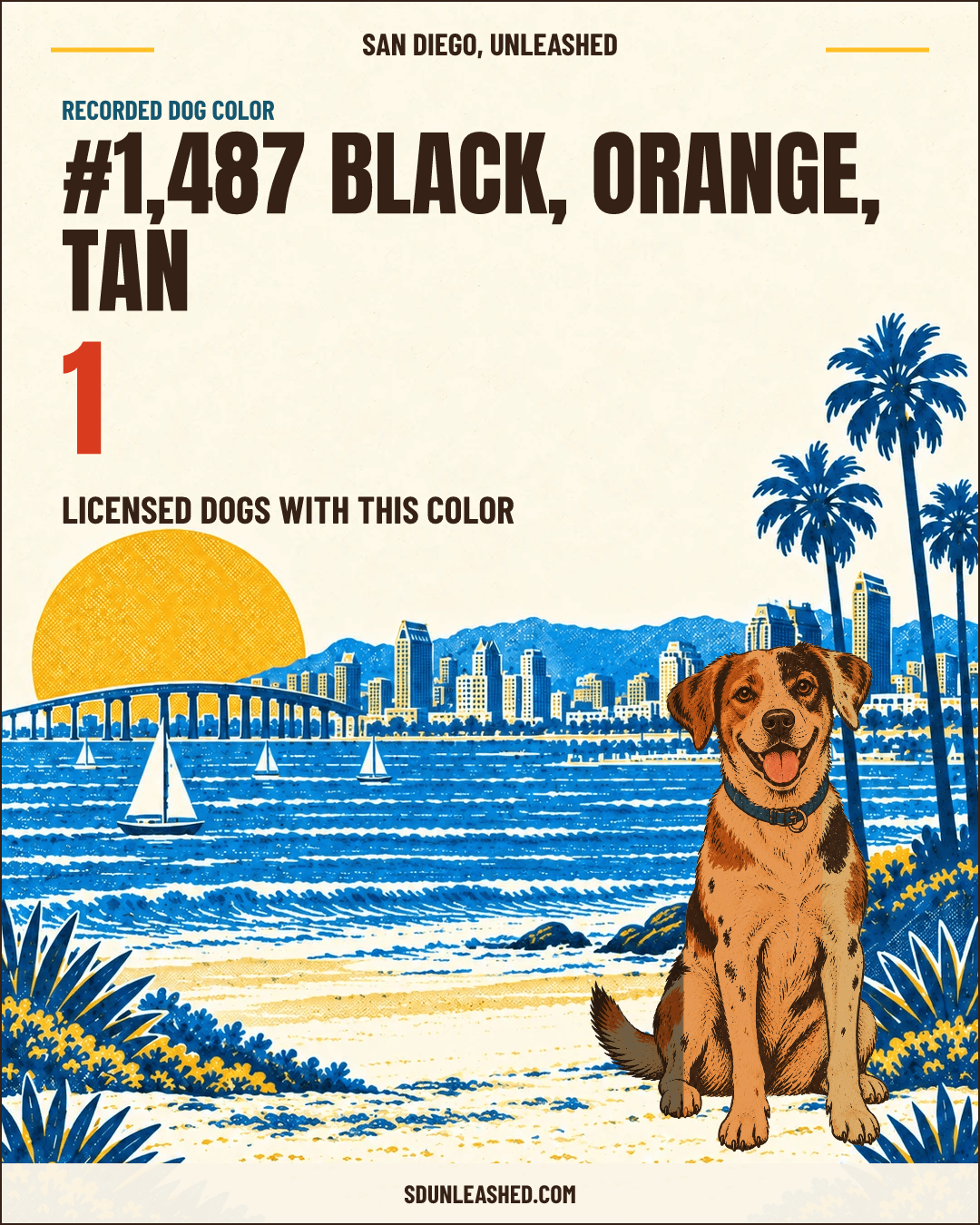 Black, Orange, Tan share card