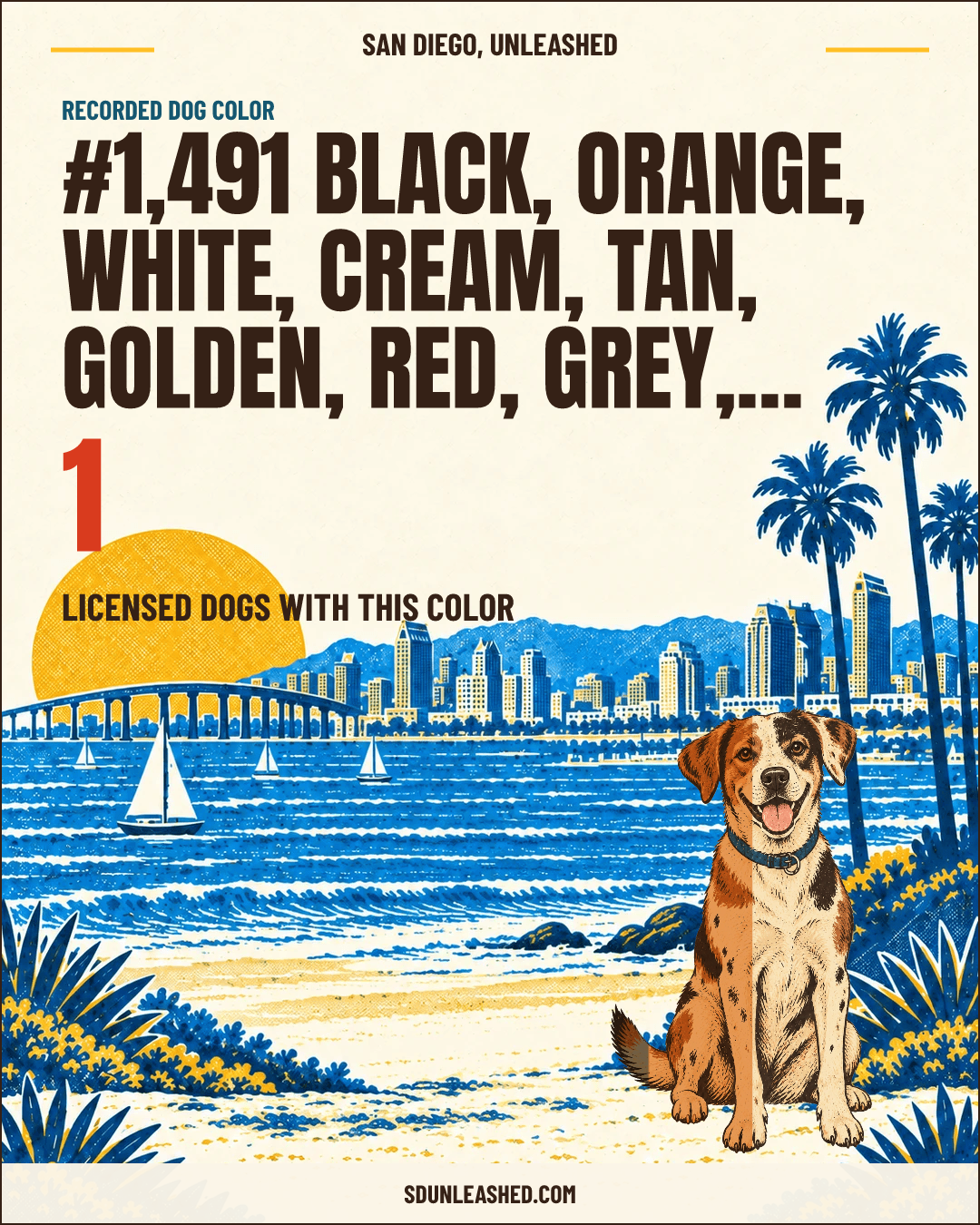 Black, Orange, White, Cream, Tan, Golden, Red, Grey, Dark-grey, Silver share card
