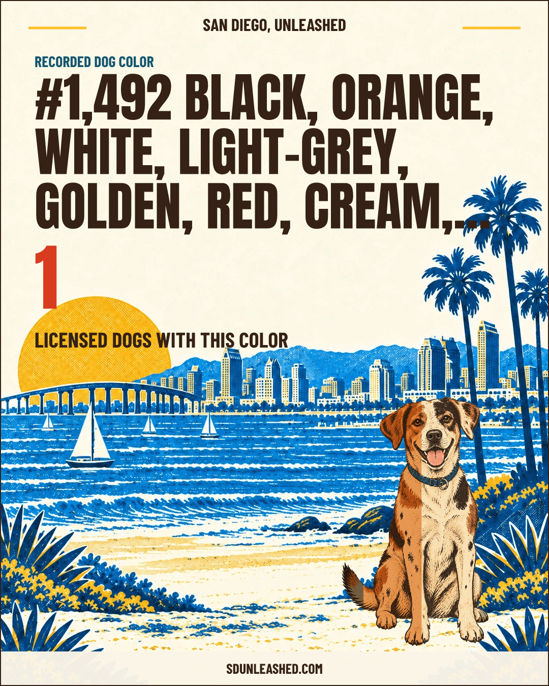 Black, Orange, White, Light-grey, Golden, Red, Cream, Tan, Apricot, Dark-grey, Brown, Dark-brown share card