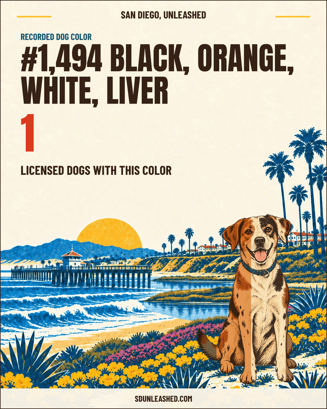 Black, Orange, White, Liver share card