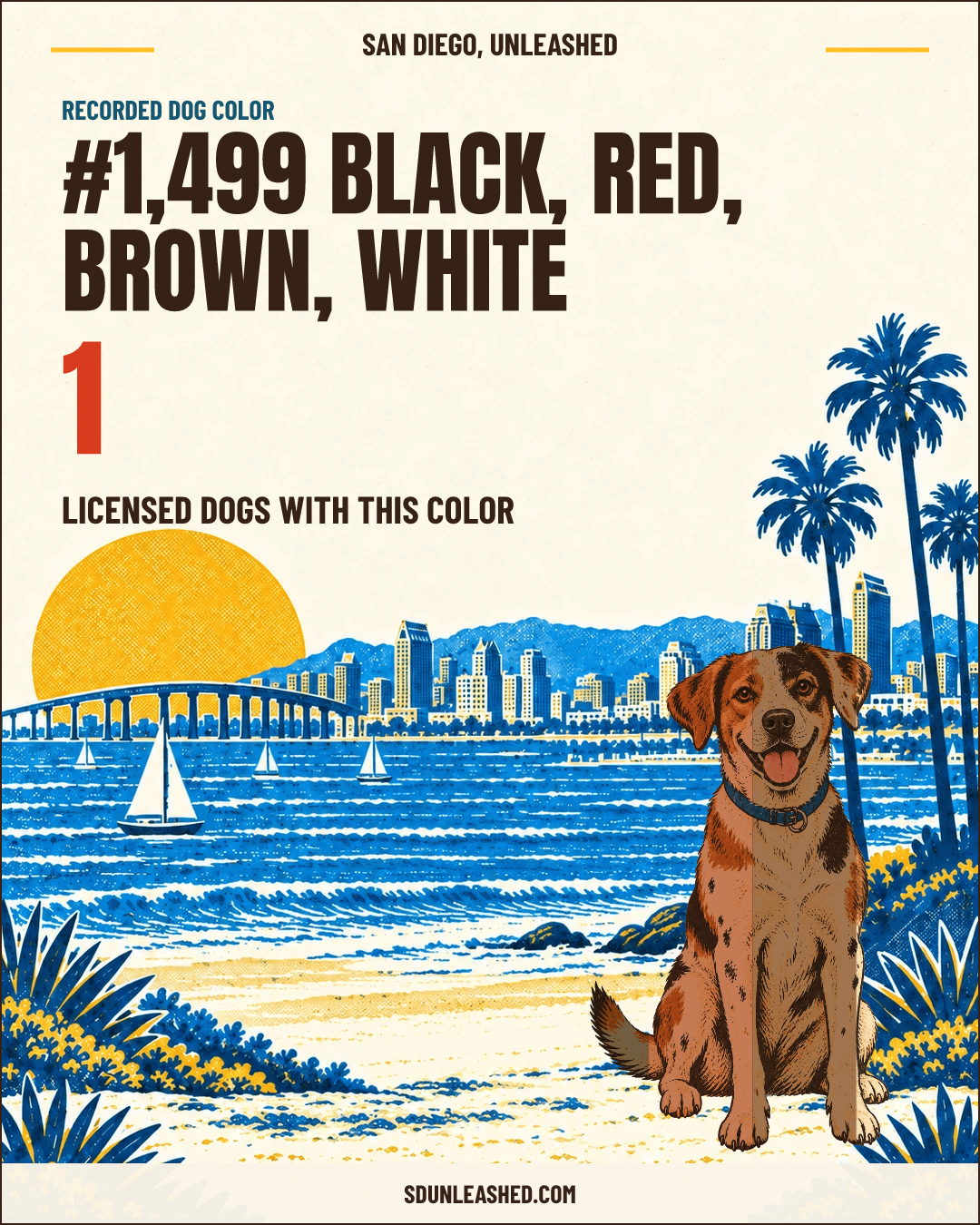 Black, Red, Brown, White share card