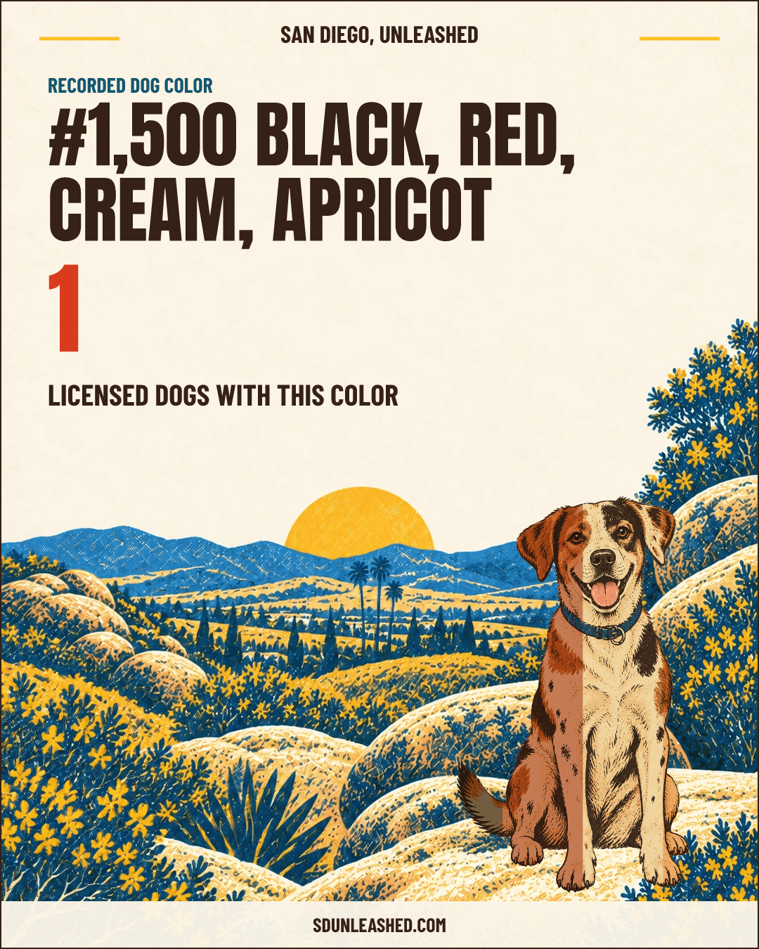 Black, Red, Cream, Apricot share card
