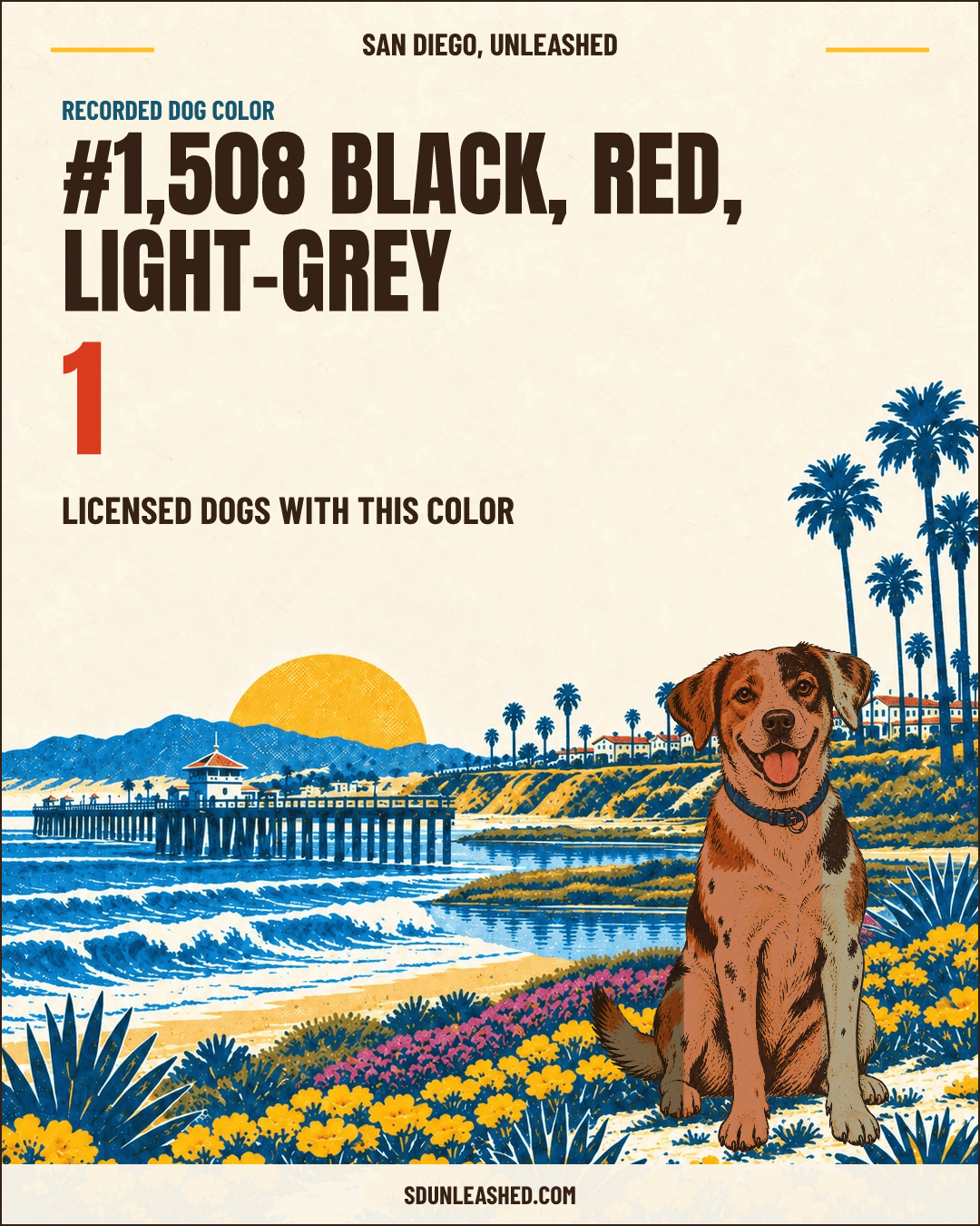 Black, Red, Light-grey share card