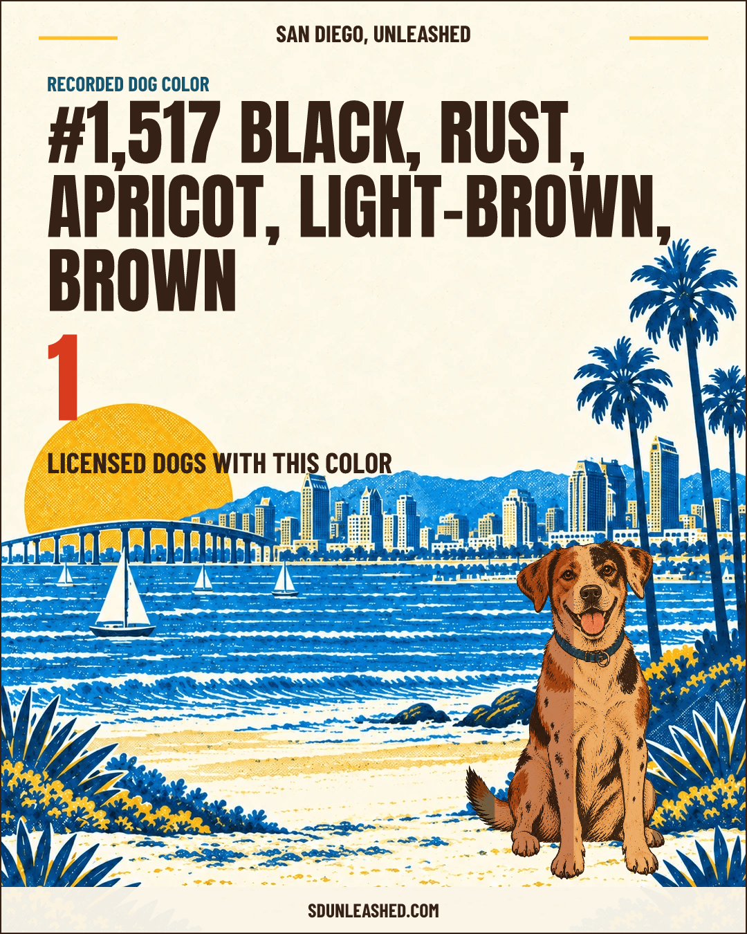 Black, Rust, Apricot, Light-brown, Brown share card