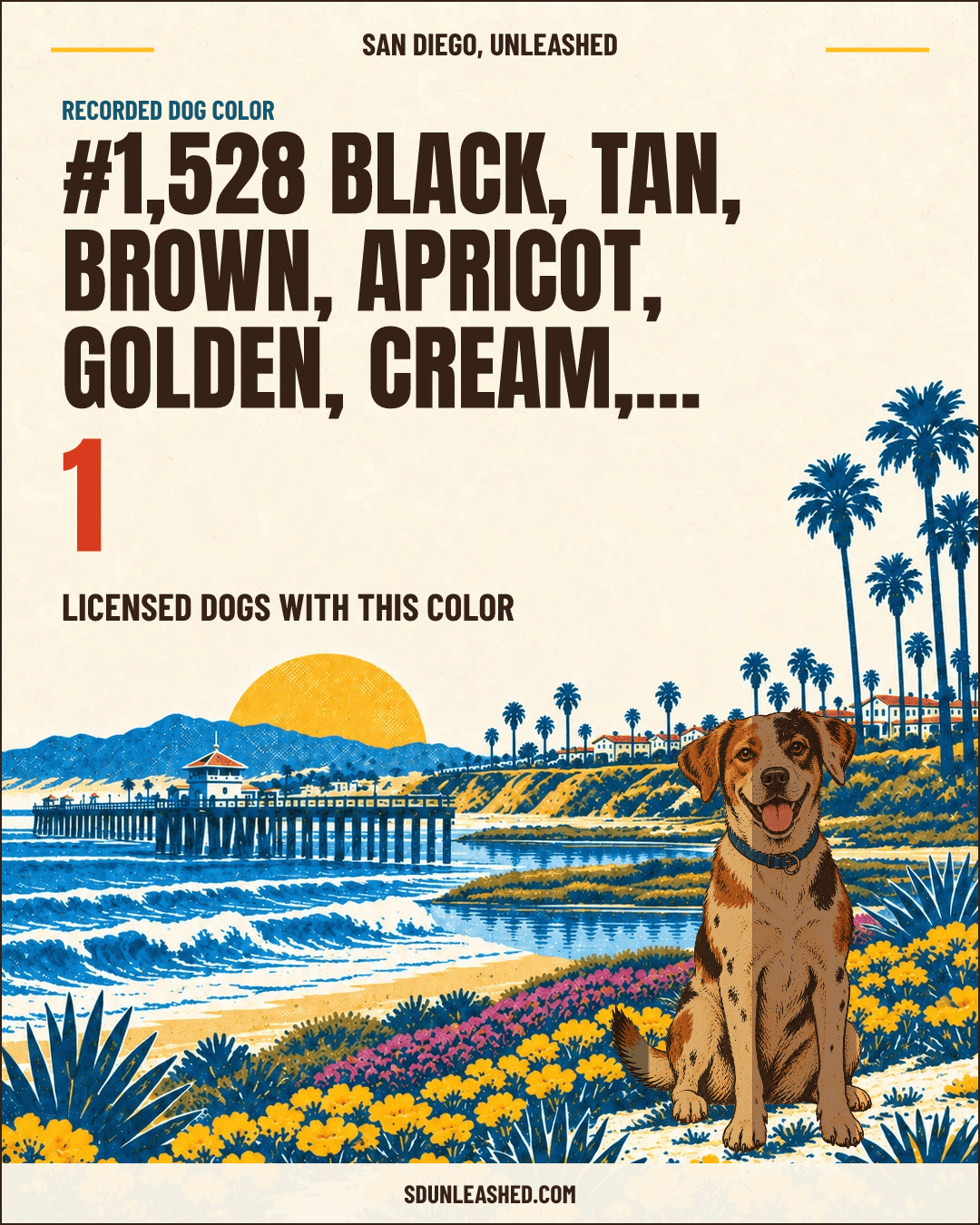Black, Tan, Brown, Apricot, Golden, Cream, Dark-brown, Red share card