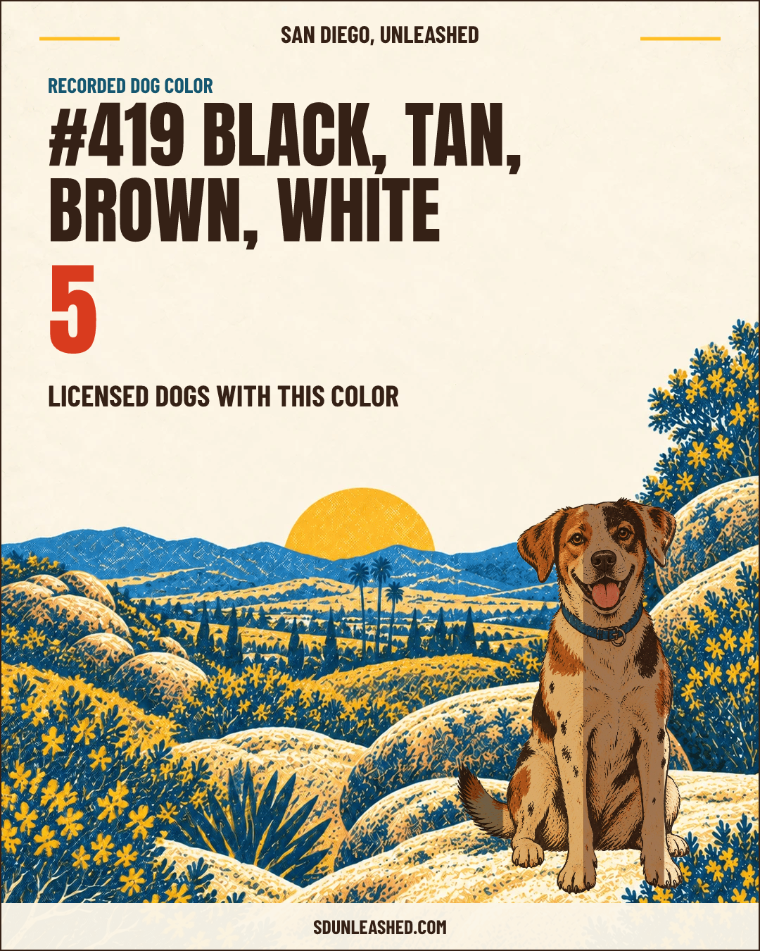 Black, Tan, Brown, White share card